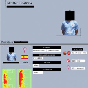 Informe ejemplo de informe profesional realizado por un ojeador scout