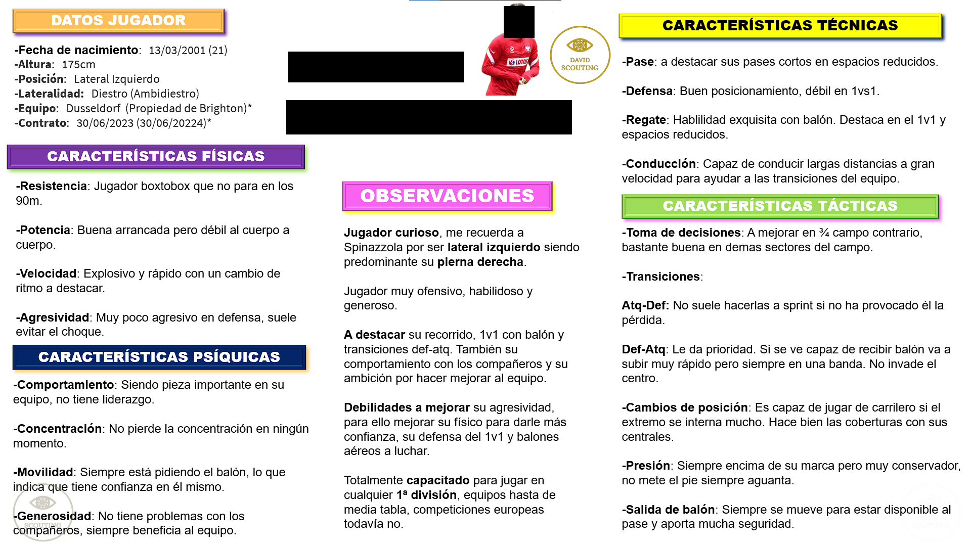 Informe ejemplo de informe detallado realizado por un ojeador scout